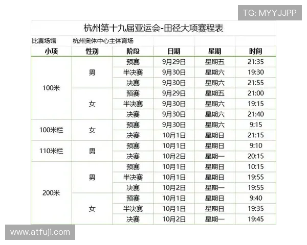 亚运会接力田径时间(亚运会接力赛)世界杯体育论坛 亚运会接力田径时间(亚运会接力赛)世界杯体育论坛